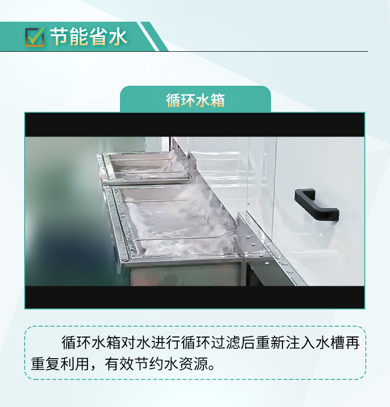 周转箱清洗机洗箱机应用分析