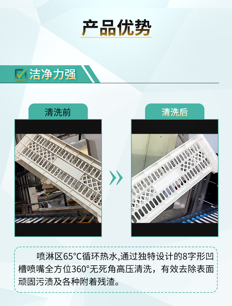 盛风洗箱机：多场景化解决方案